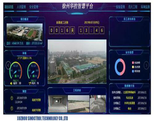 智慧工地信息管理系統(tǒng)